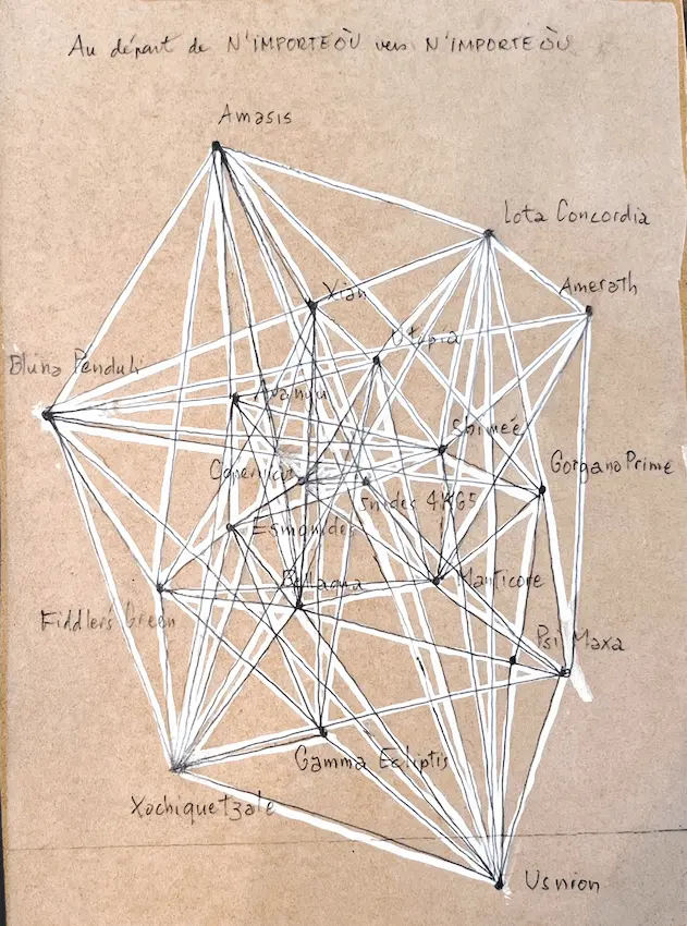 Livre des Trajectoires